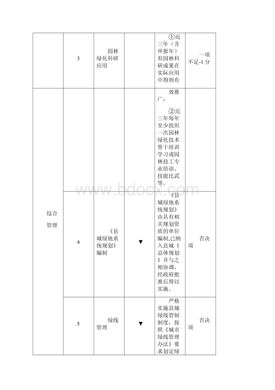 国家园林县城标准.docx_第3页