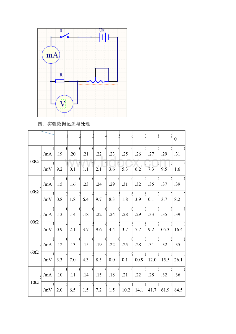 电子线路实验实验报告Word文档格式.docx_第2页