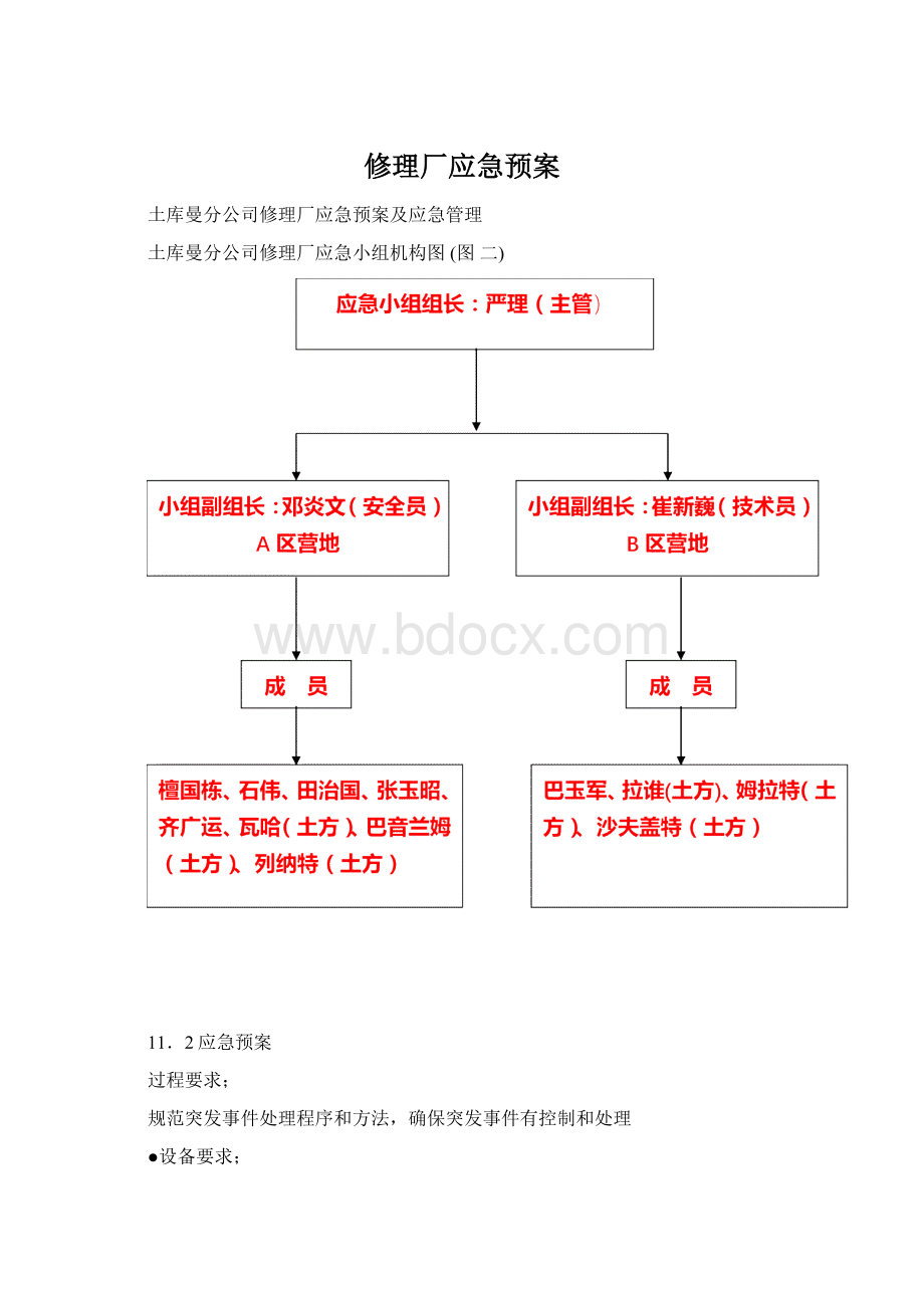 修理厂应急预案Word文档格式.docx