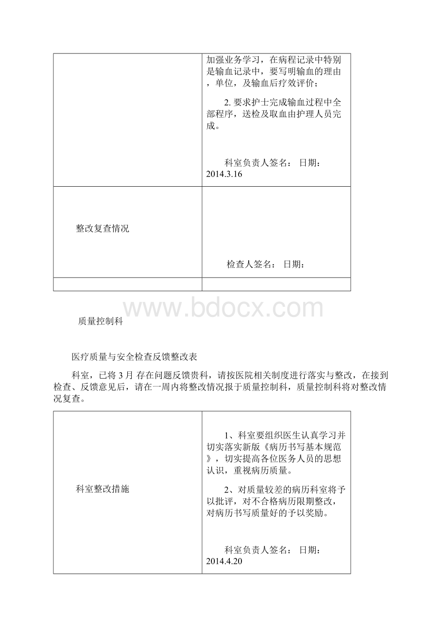 医疗质量与安全检查反馈整改表Word文件下载.docx_第2页