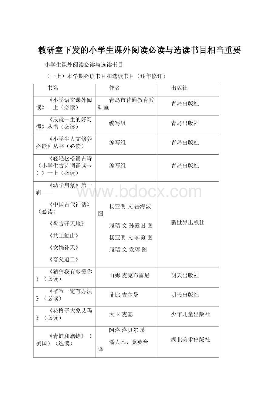 教研室下发的小学生课外阅读必读与选读书目相当重要Word文件下载.docx