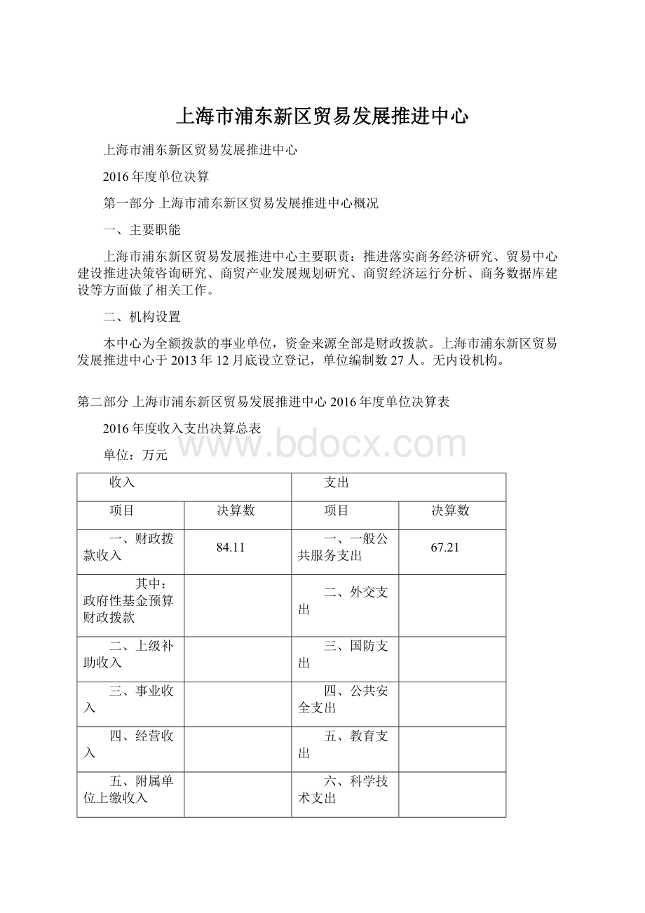 上海市浦东新区贸易发展推进中心.docx_第1页