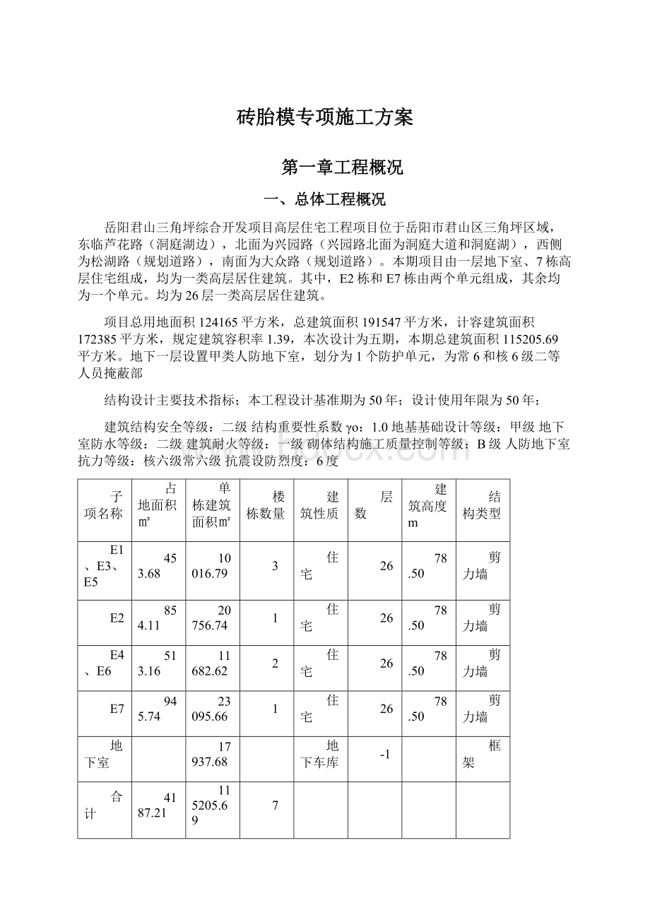 砖胎模专项施工方案.docx