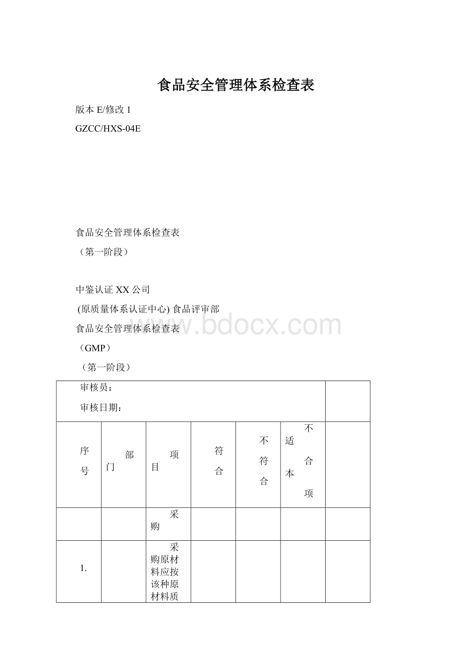 食品安全管理体系检查表Word下载.docx