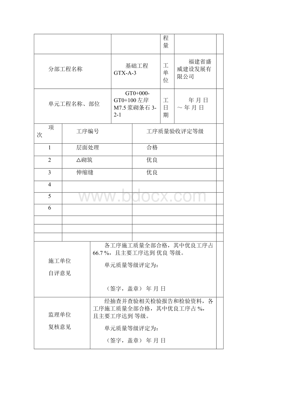 浆砌条石施工质量评定表.docx_第2页