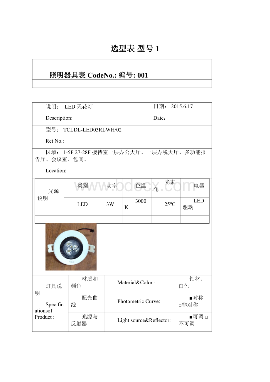 选型表 型号1.docx