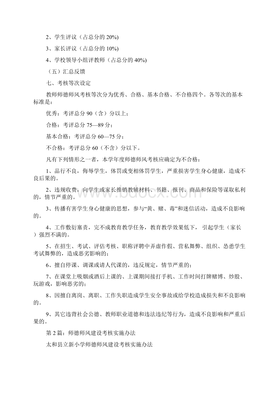 中小学师德师风建设考核办法多篇.docx_第2页