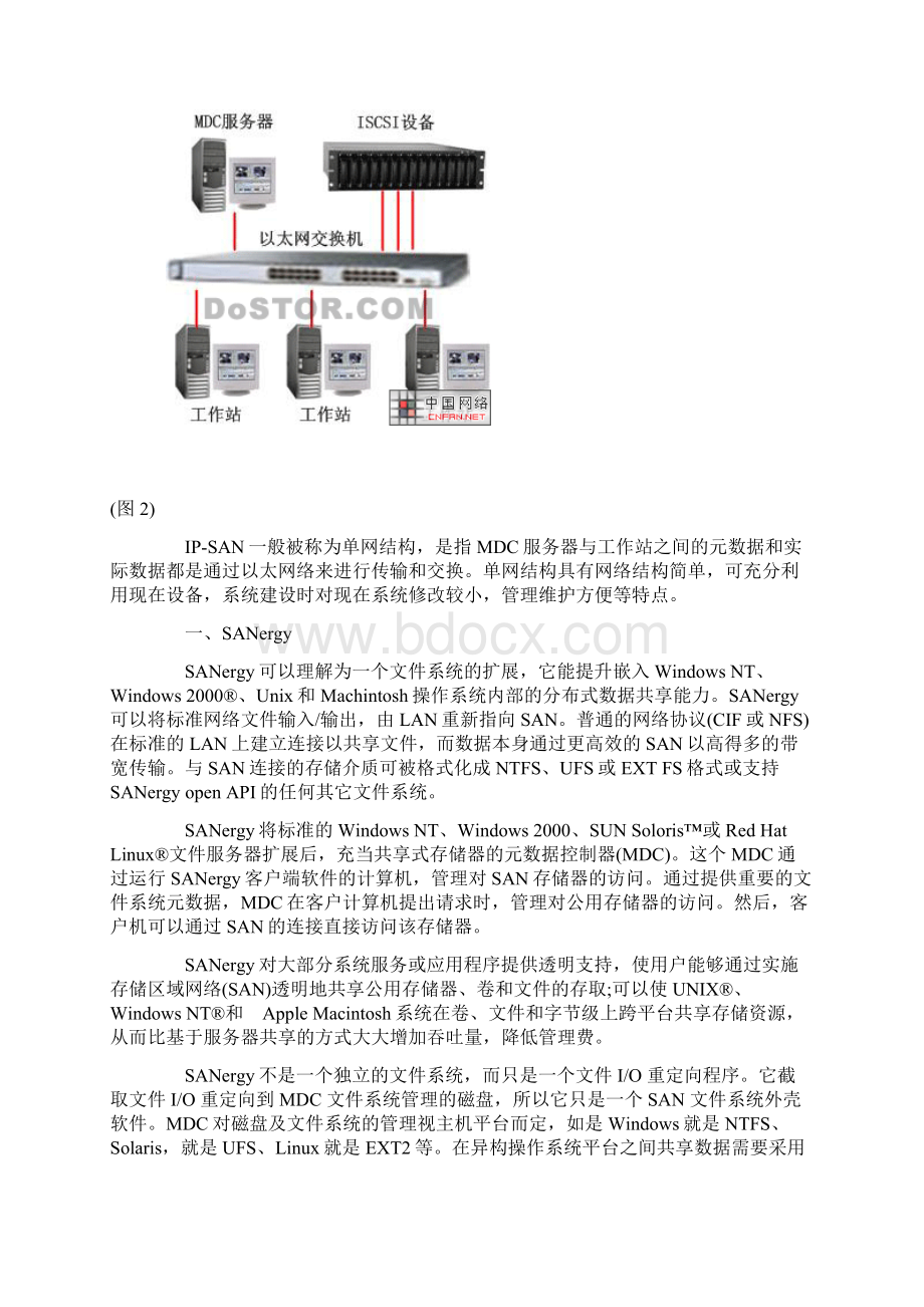 SAN网络存储共享软件全攻略剖析.docx_第2页