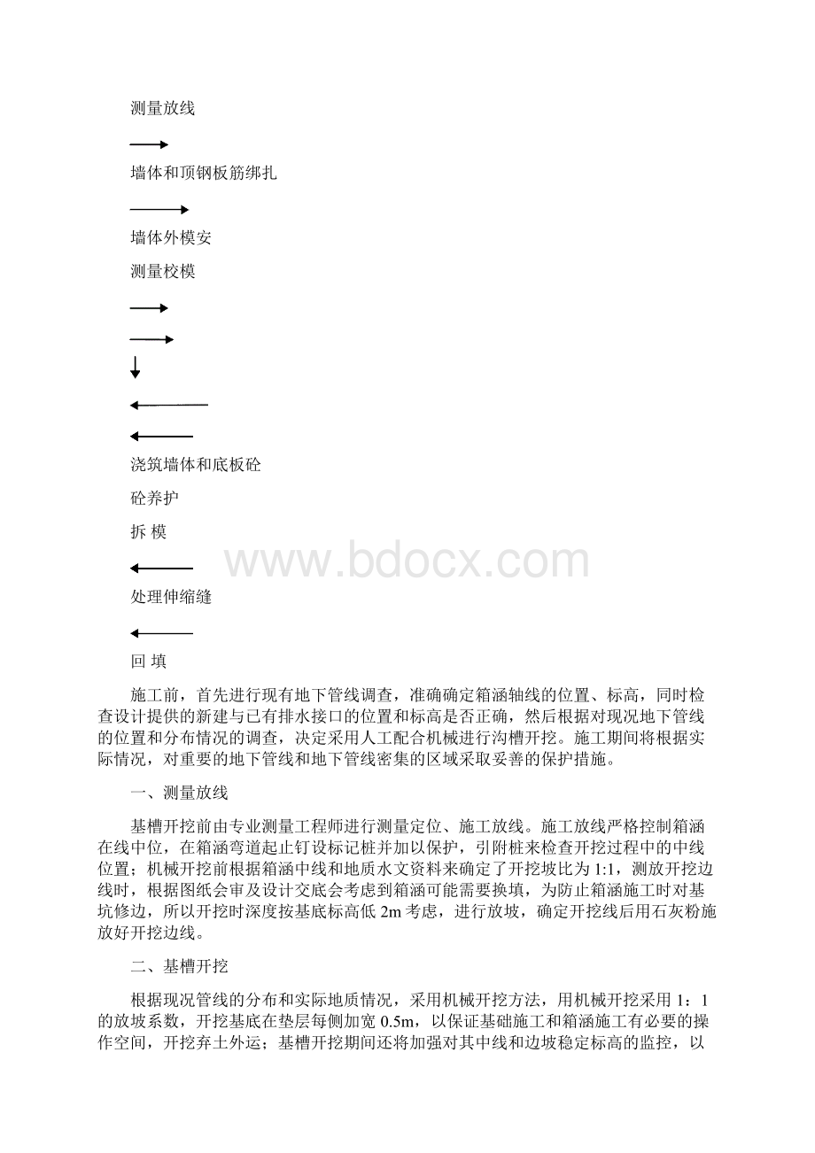 某大道延伸段综合市政工程箱涵专项施工方案.docx_第3页