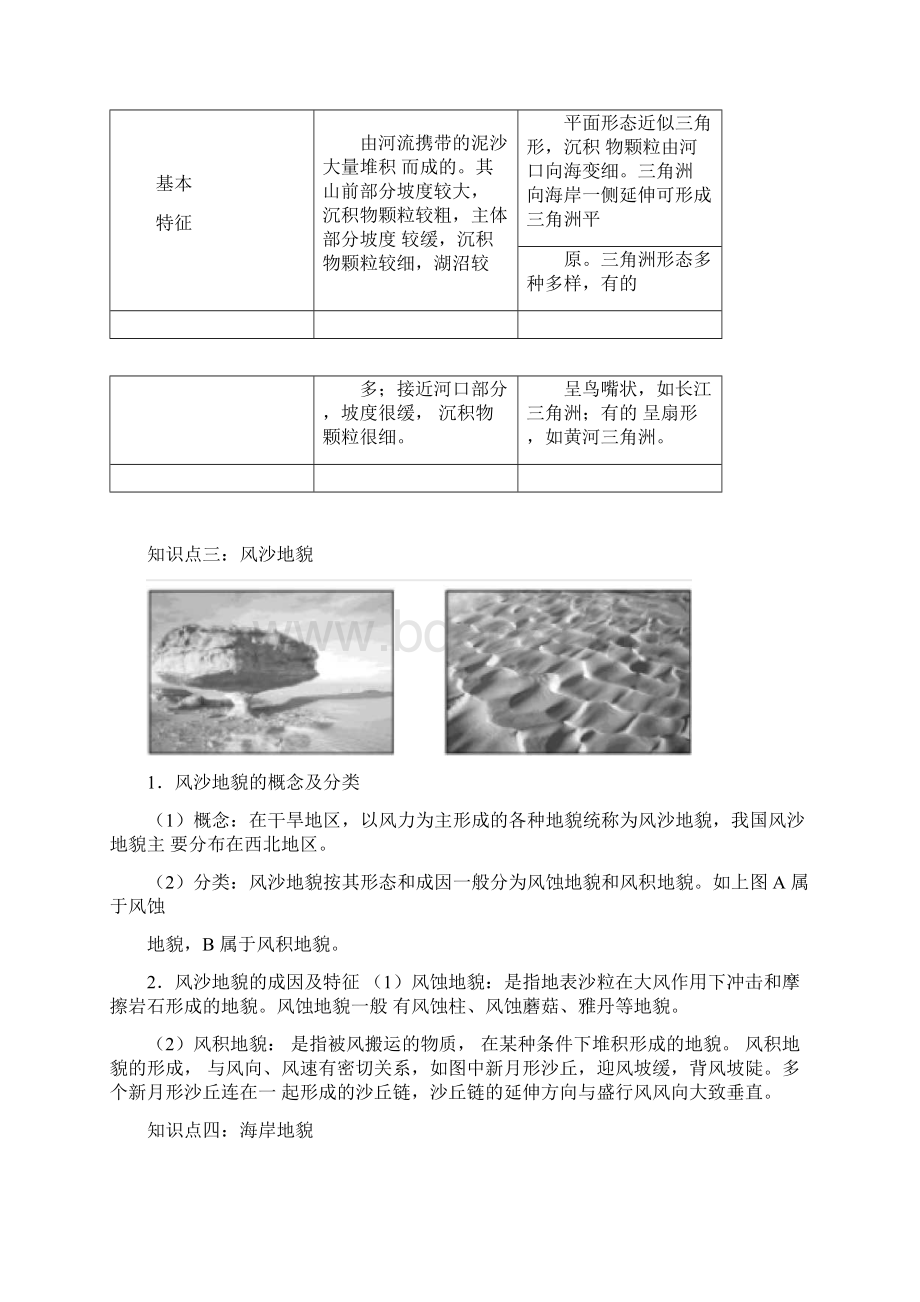 高中必修一地理《常见地貌类型》教案Word文档下载推荐.docx_第3页