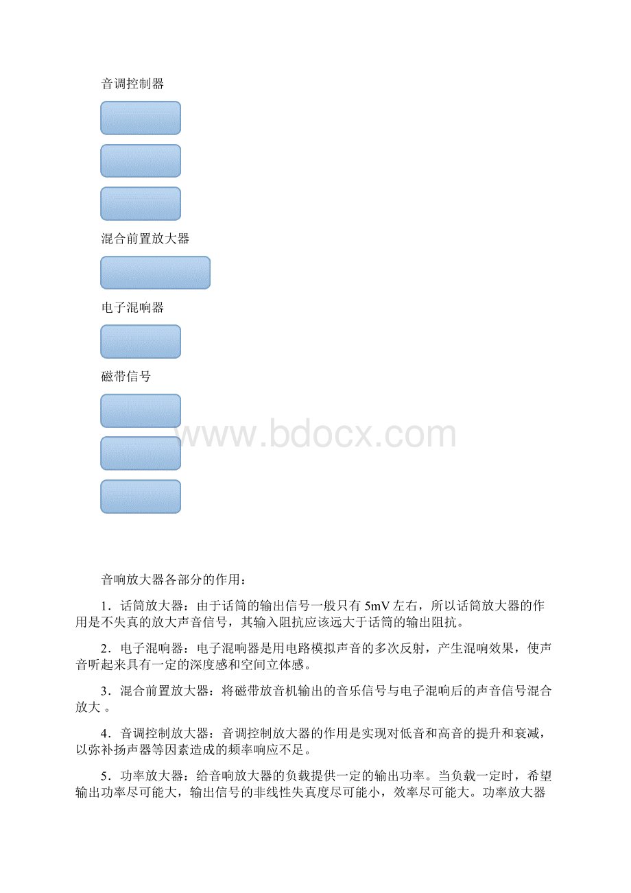 音响系统放大器设计资料Word格式文档下载.docx_第3页