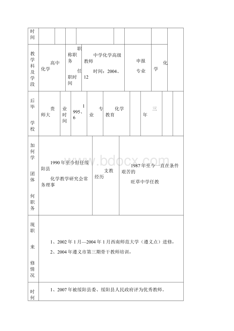 骨干申请表.docx_第2页