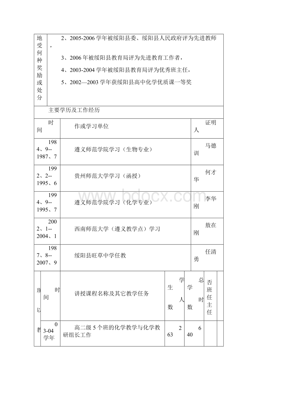 骨干申请表.docx_第3页