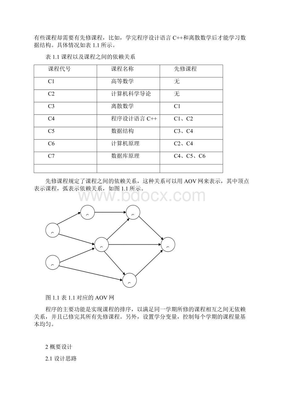 教学计划编制系统课程设计文档Word下载.docx_第2页