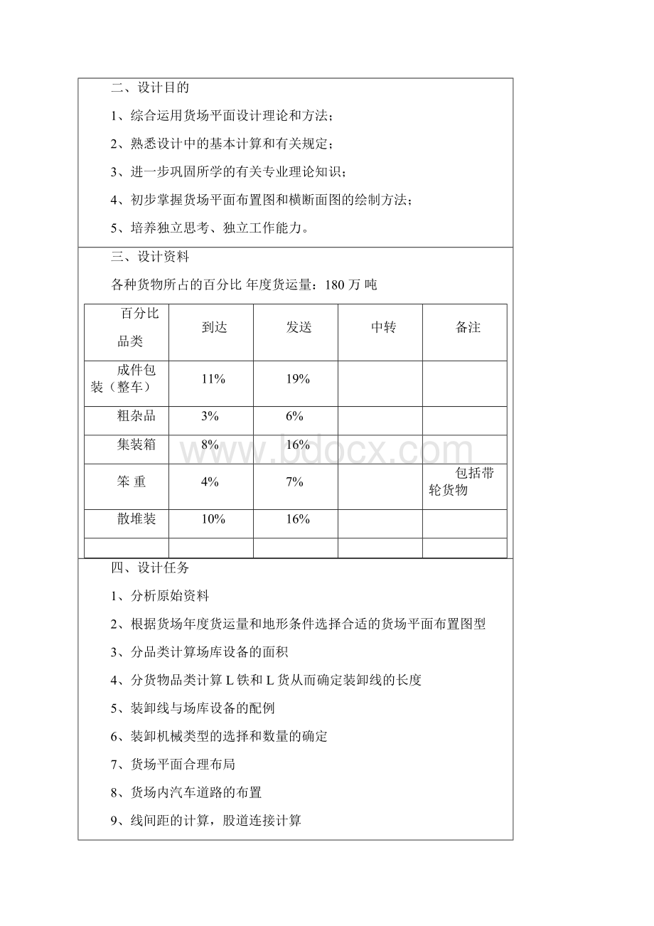 《货场平面设计》课程设计任务书.docx_第2页