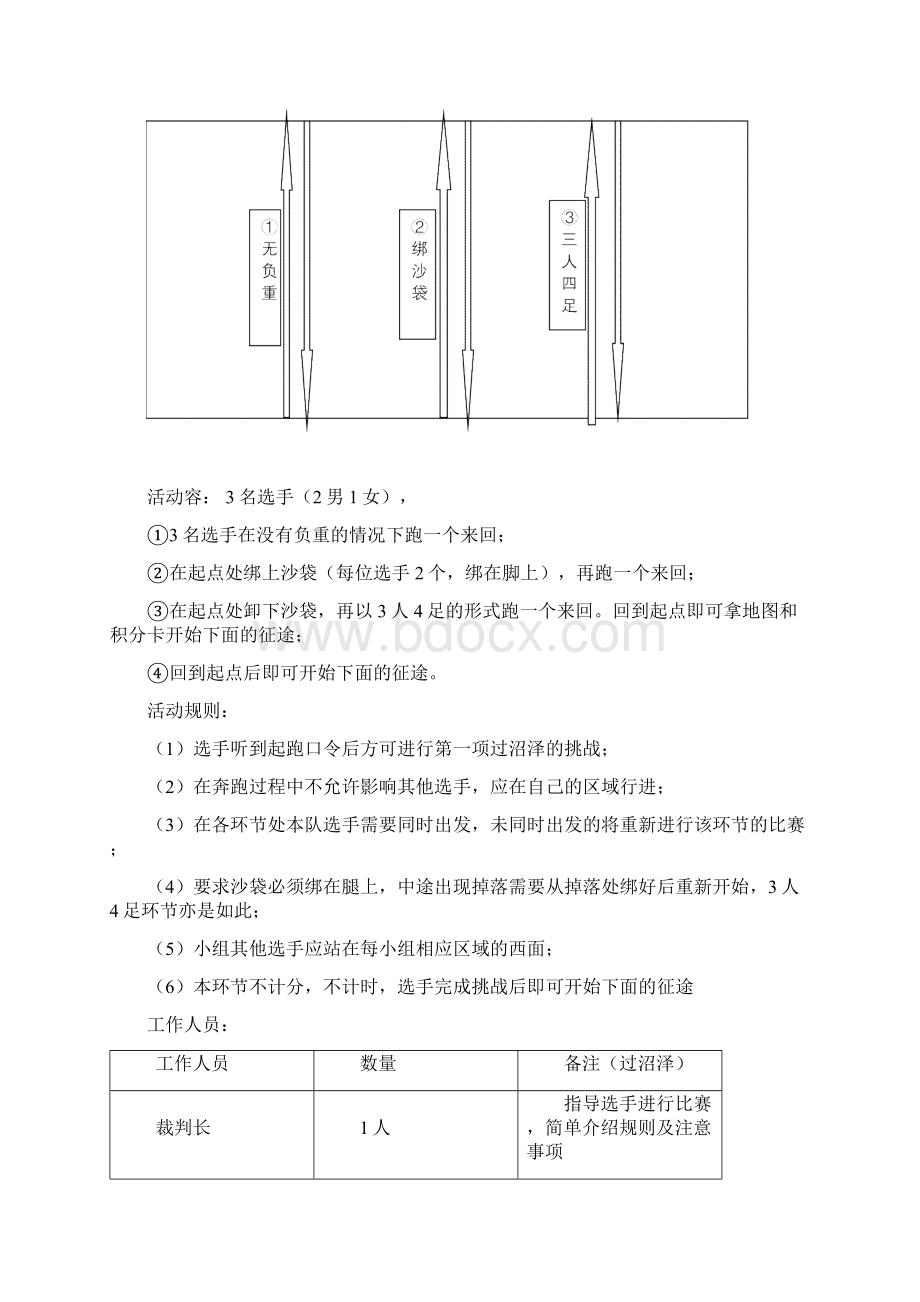 重走长征路项目策划实施方案.docx_第2页