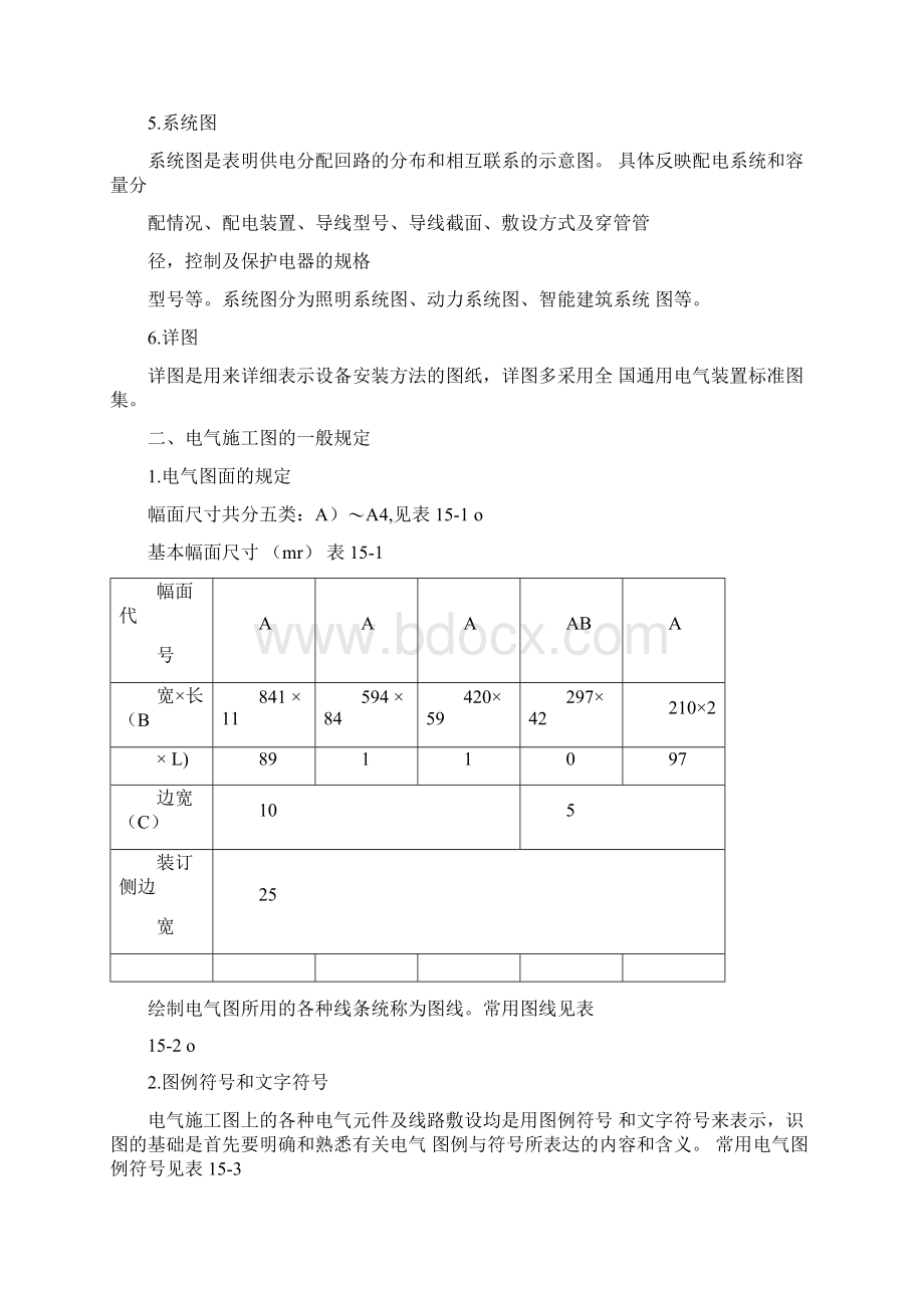 电气图符号含义及图例.docx_第2页