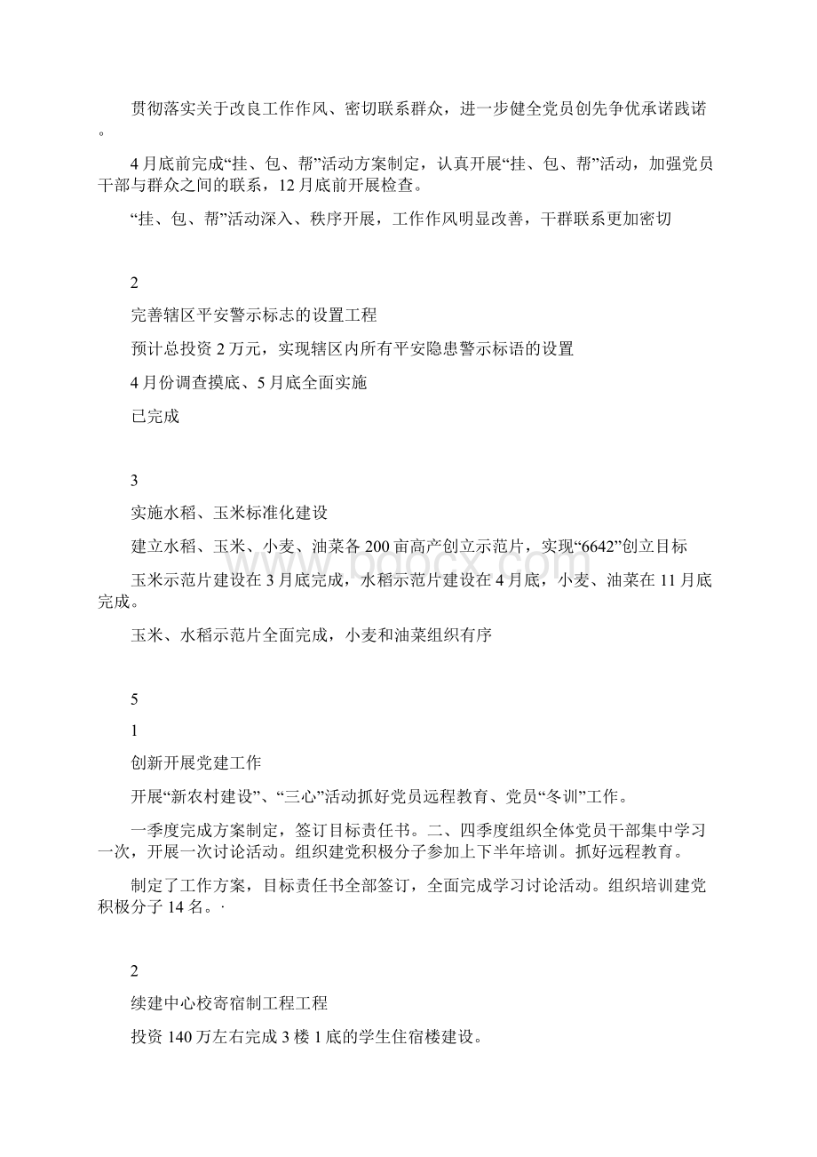 自查工作预决算执行情况自查报告表.docx_第3页