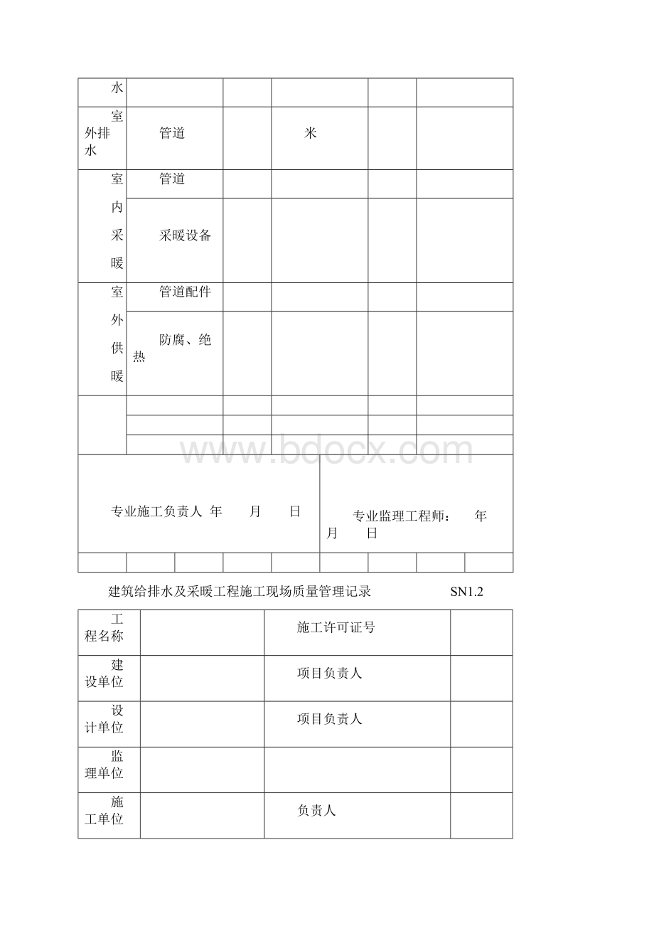 室外给排水管网验收资料Word文件下载.docx_第2页