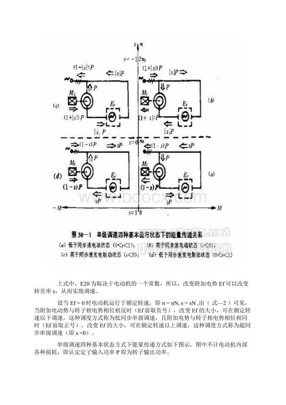 #浅谈绕线式异步电动机的调速控制.docx_第2页