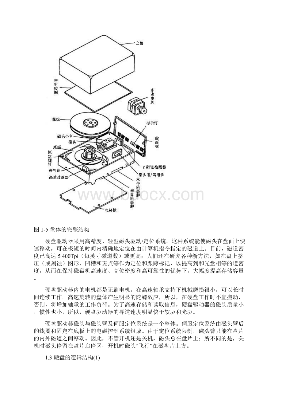 硬盘内部硬件结构和工作原理详解.docx_第3页