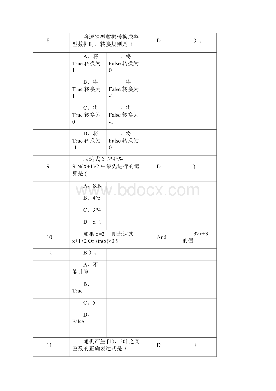 完整word版VB程序设计试题题库及答案docWord文件下载.docx_第3页