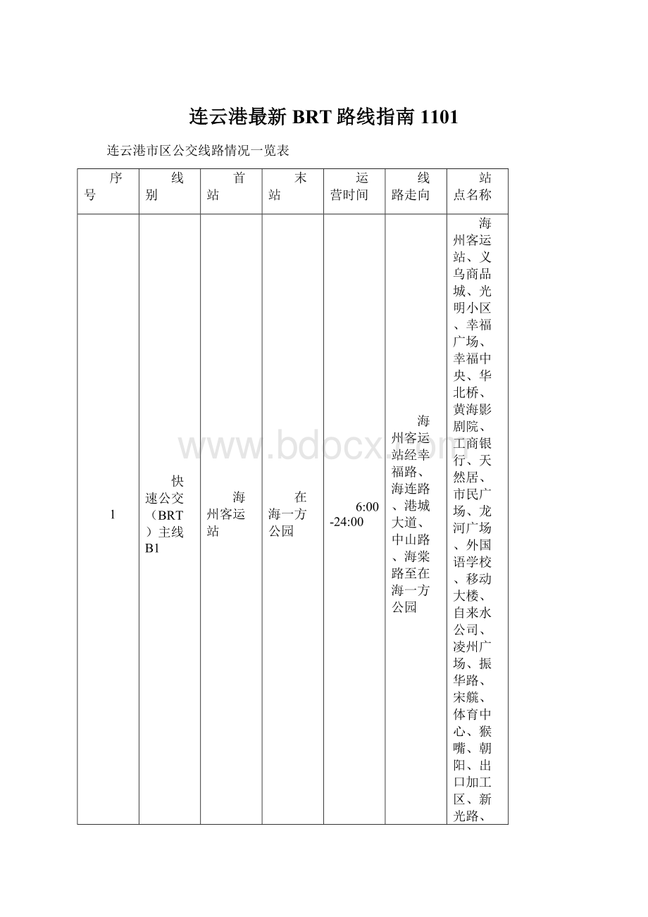 连云港最新BRT路线指南 1101文档格式.docx