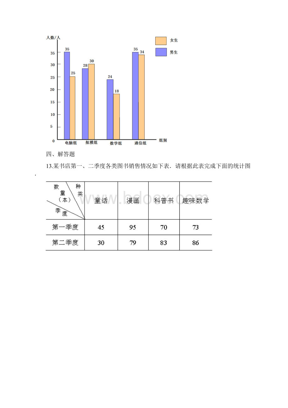 四年级下册数学试题8平均数和条形统计图 人教新版秋含答案.docx_第3页