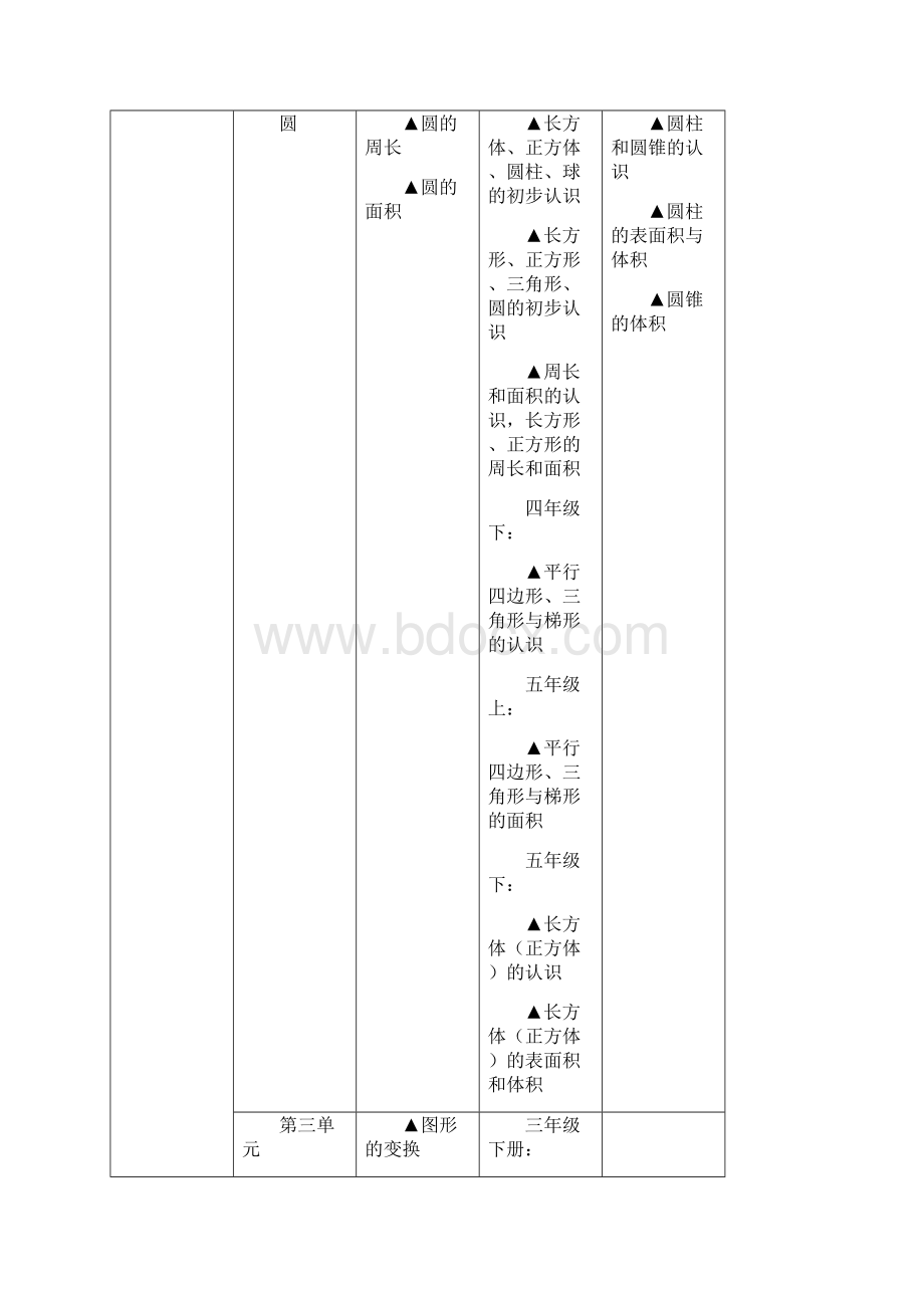 北师大版六年级上册数学教案.docx_第2页