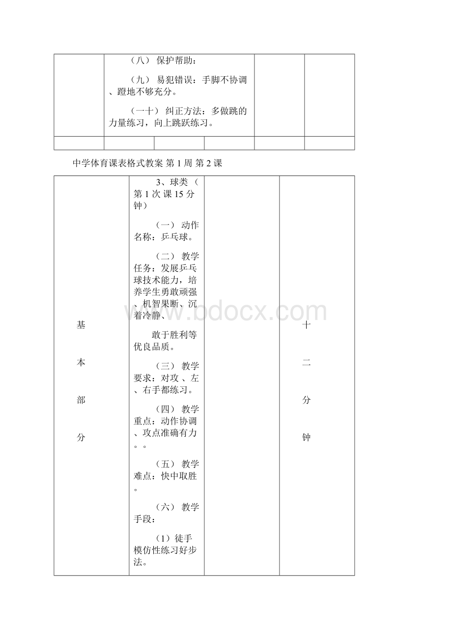 立定跳远乒乓球第16课表格式教案文档格式.docx_第3页