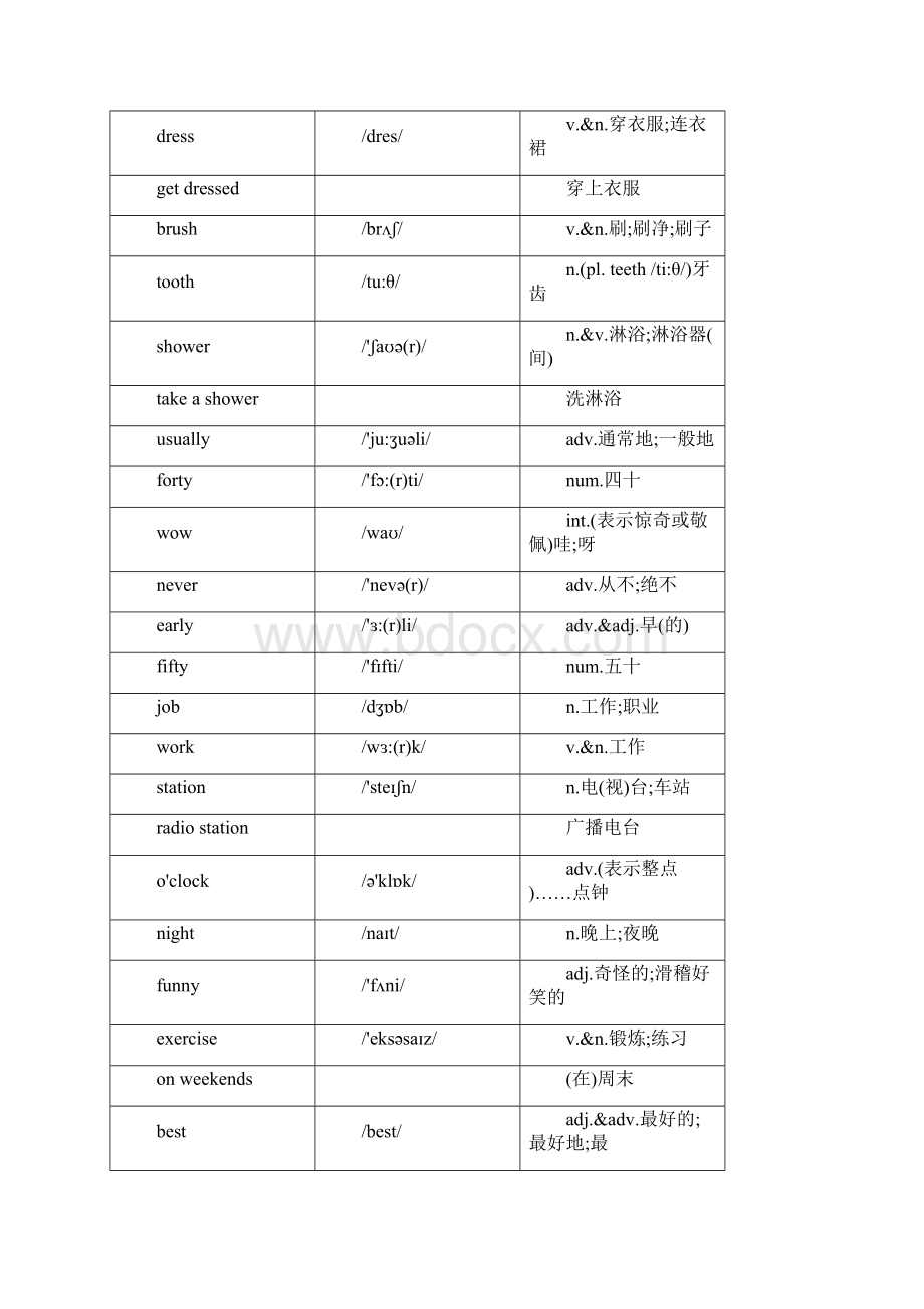 最新人教版英语七下单词表汇总完整版Word下载.docx_第3页