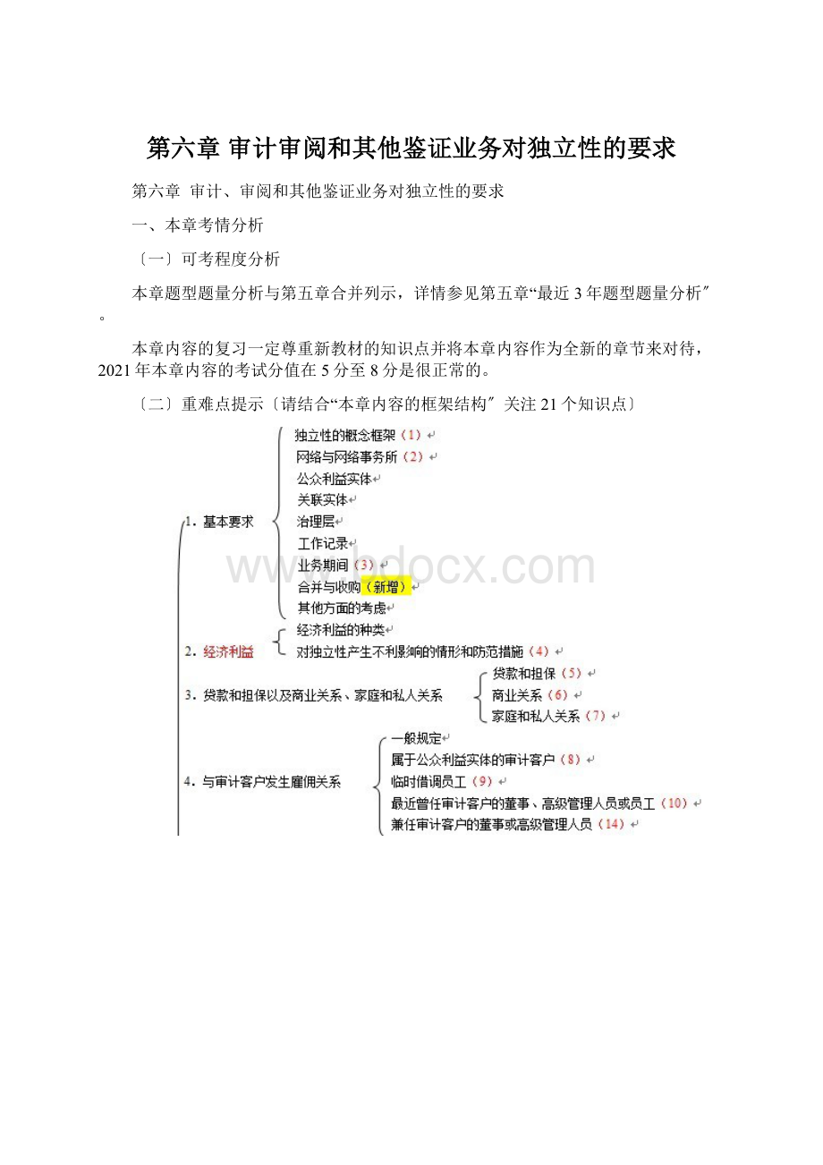 第六章 审计审阅和其他鉴证业务对独立性的要求.docx_第1页