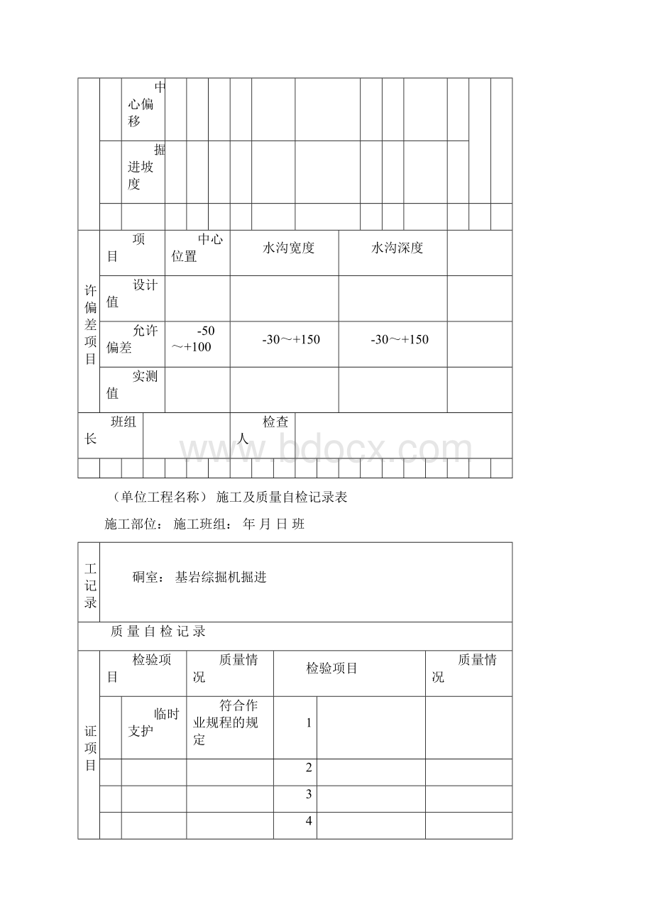 施工及质量自检记录表Word格式.docx_第3页