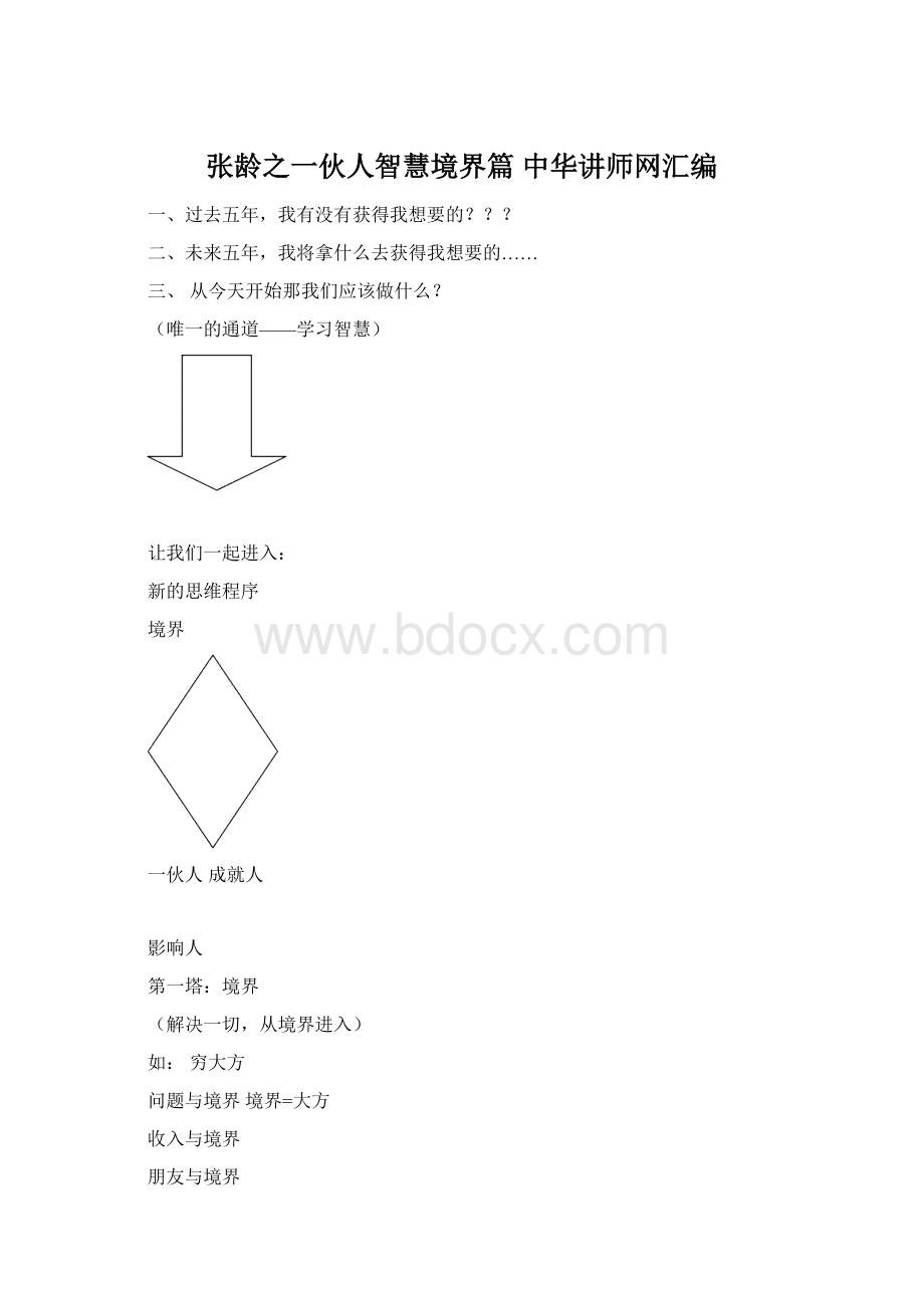 张龄之一伙人智慧境界篇 中华讲师网汇编文档格式.docx_第1页