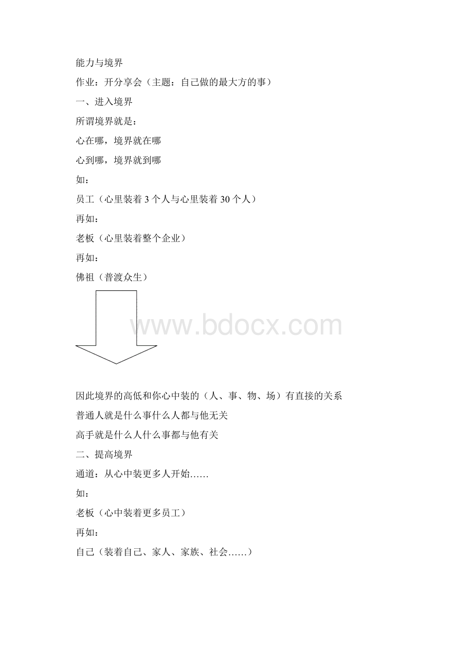 张龄之一伙人智慧境界篇 中华讲师网汇编文档格式.docx_第2页