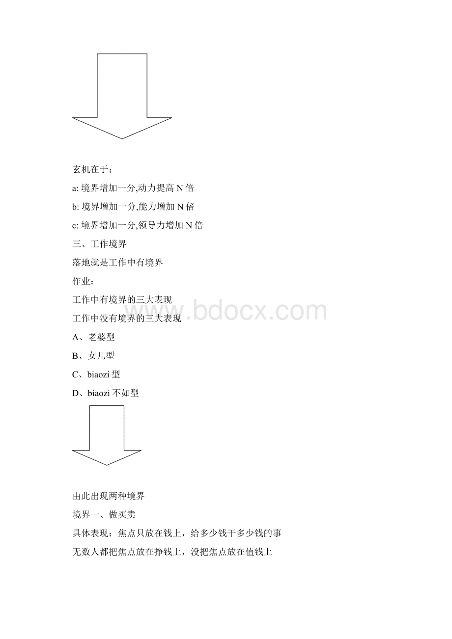 张龄之一伙人智慧境界篇 中华讲师网汇编文档格式.docx_第3页