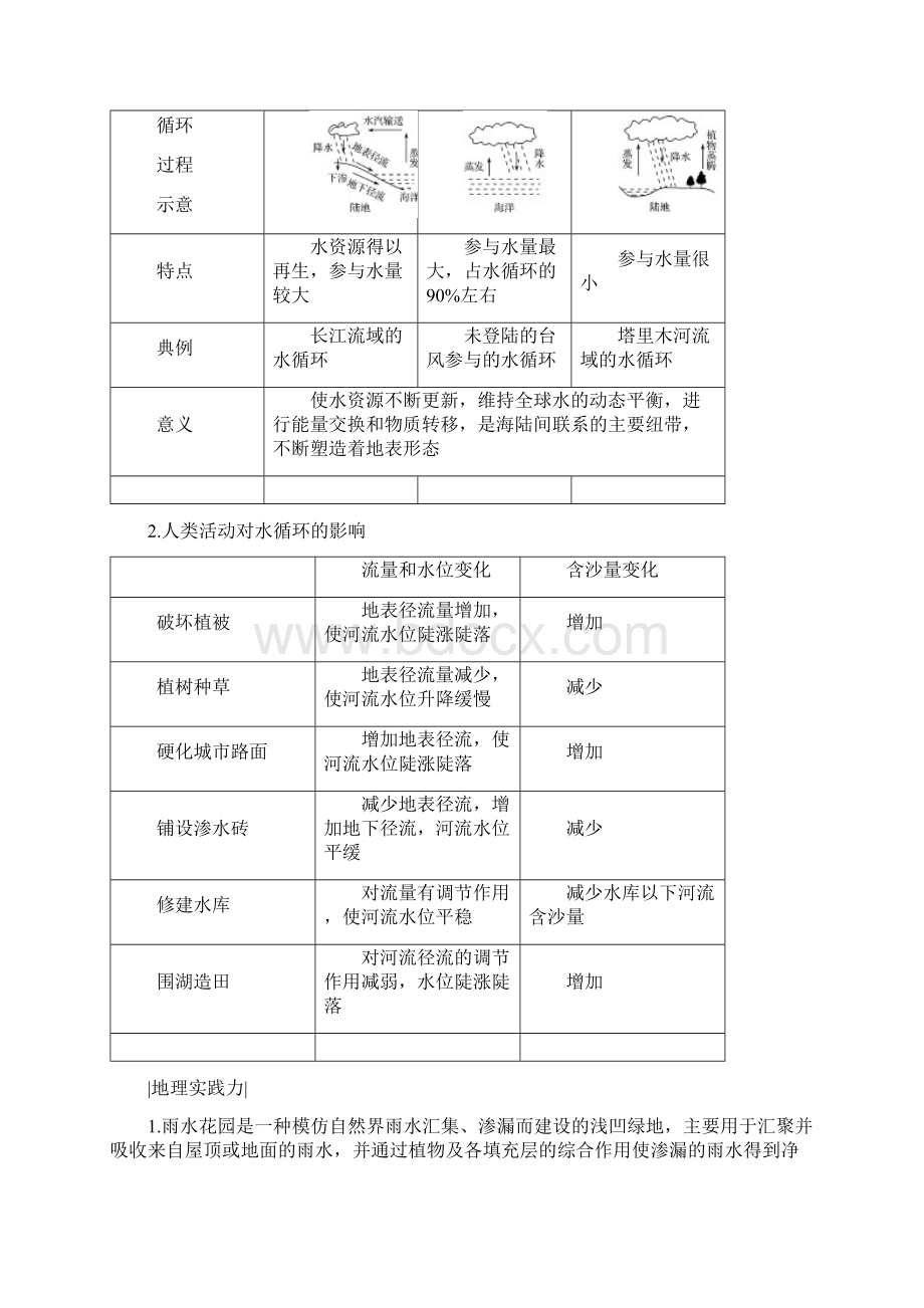 第二章 第二节精品教育doc.docx_第3页