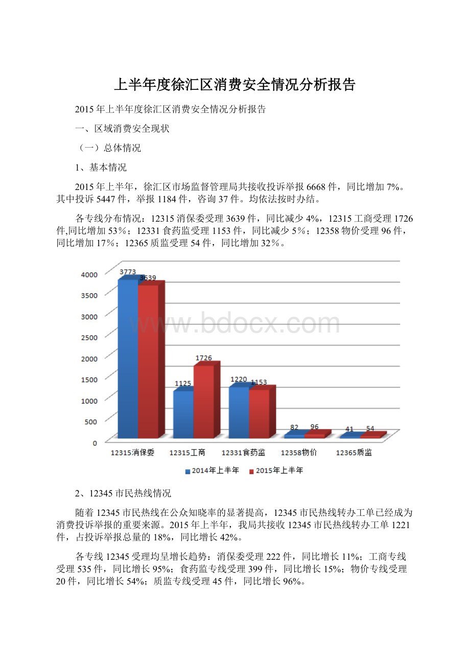 上半年度徐汇区消费安全情况分析报告Word文档格式.docx