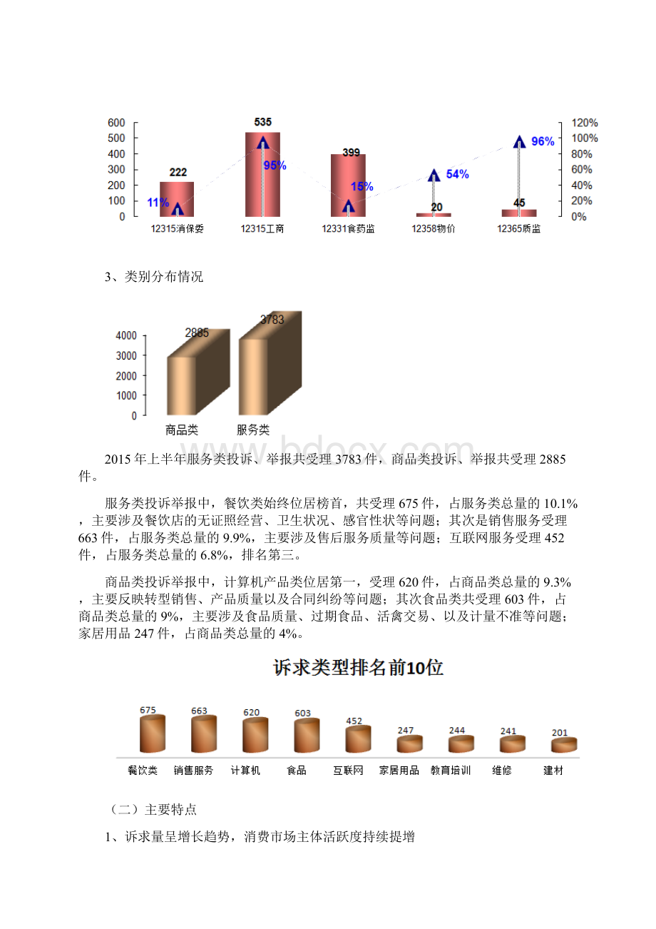 上半年度徐汇区消费安全情况分析报告.docx_第2页