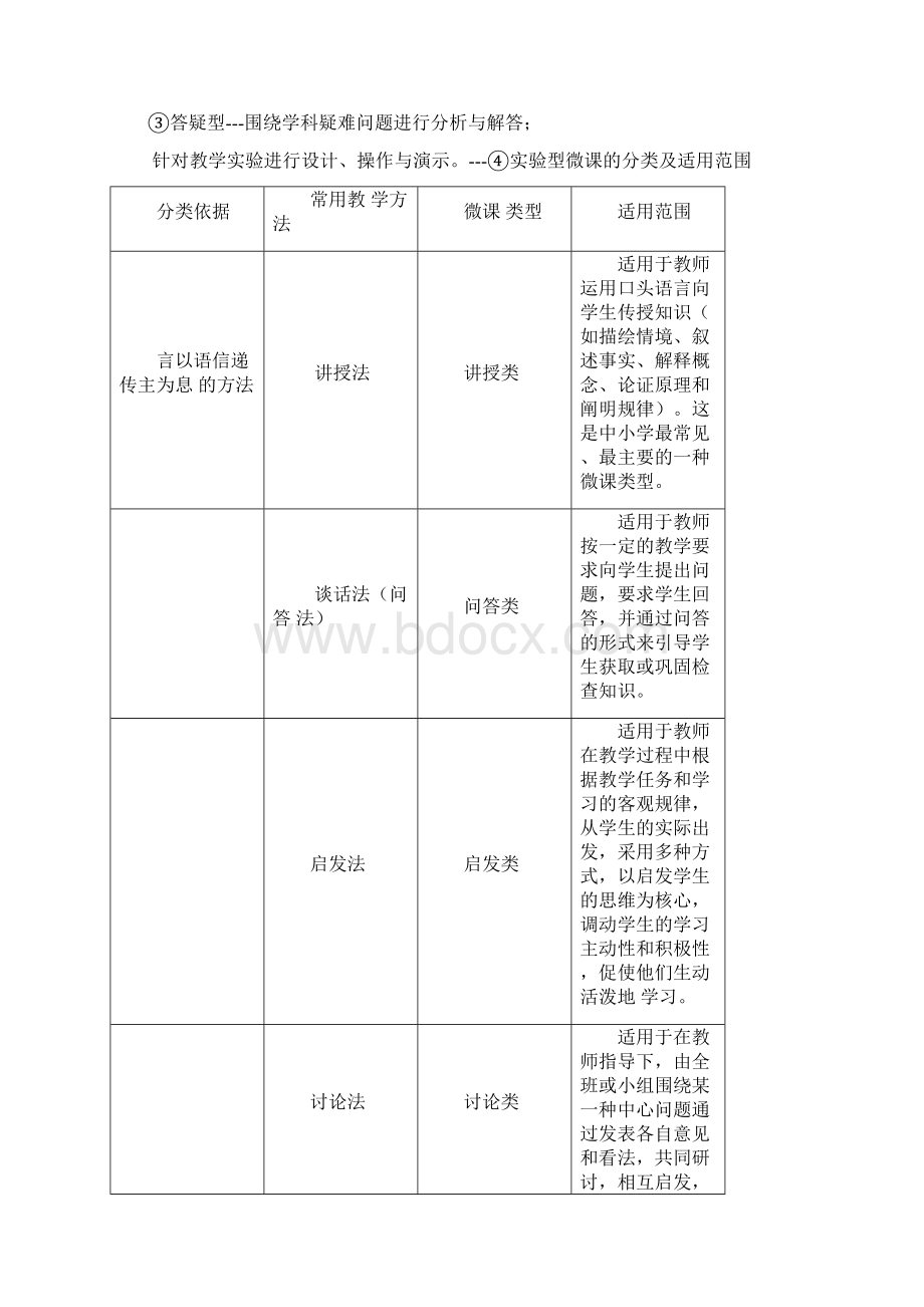 微课制作微课制作流程.docx_第3页