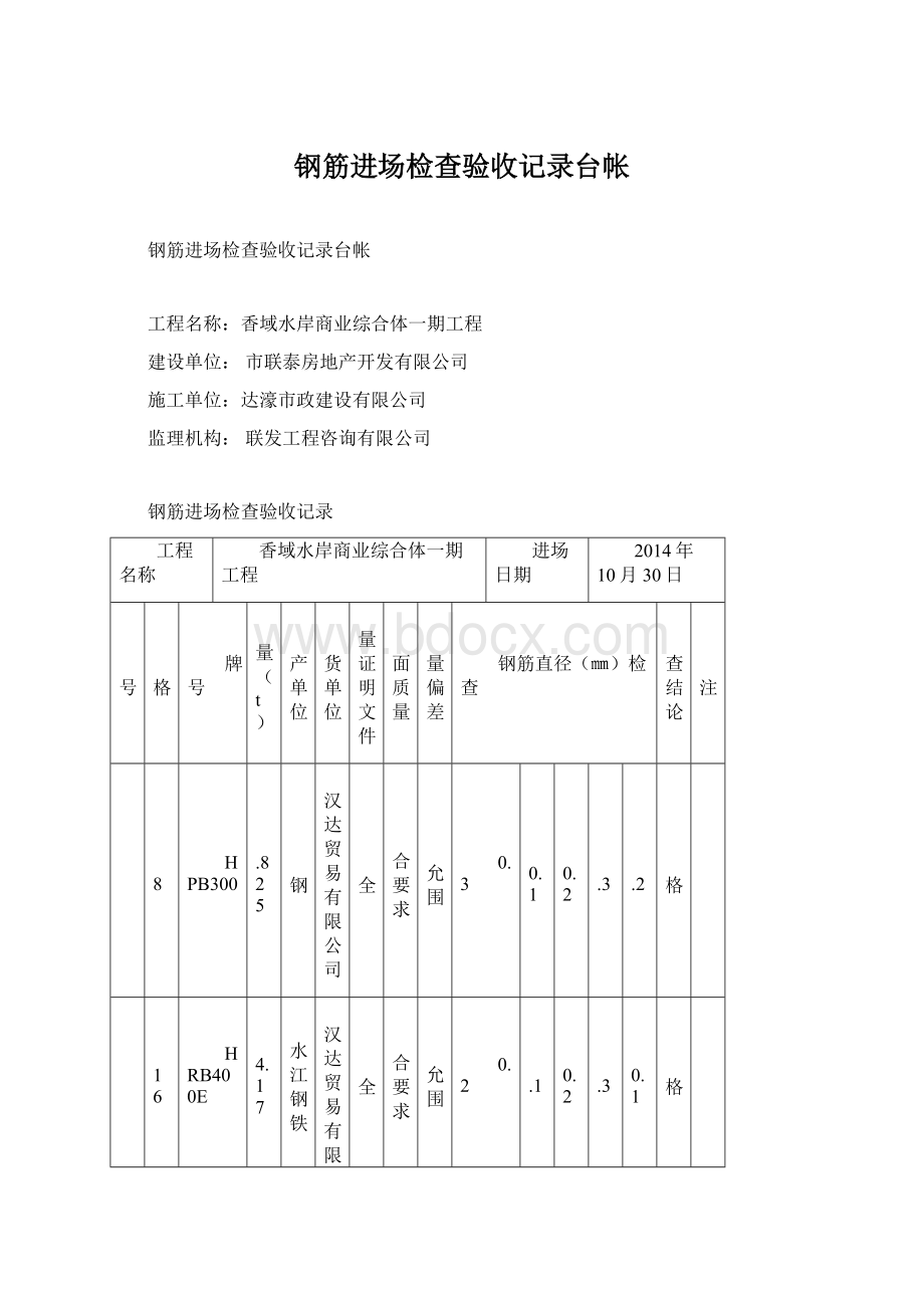 钢筋进场检查验收记录台帐.docx_第1页