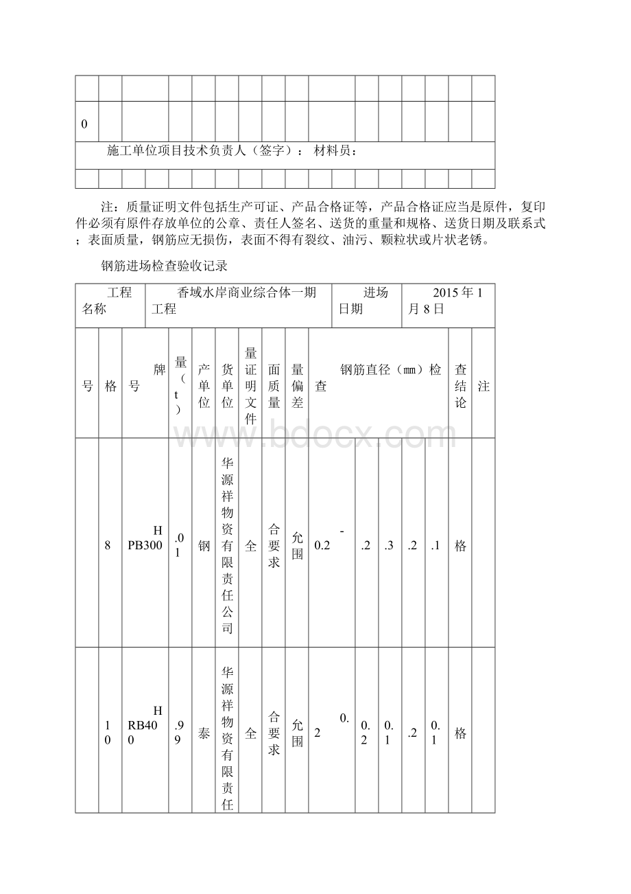 钢筋进场检查验收记录台帐.docx_第3页