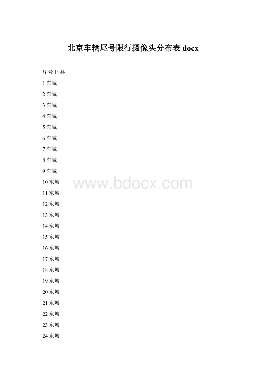 北京车辆尾号限行摄像头分布表docx文档格式.docx_第1页