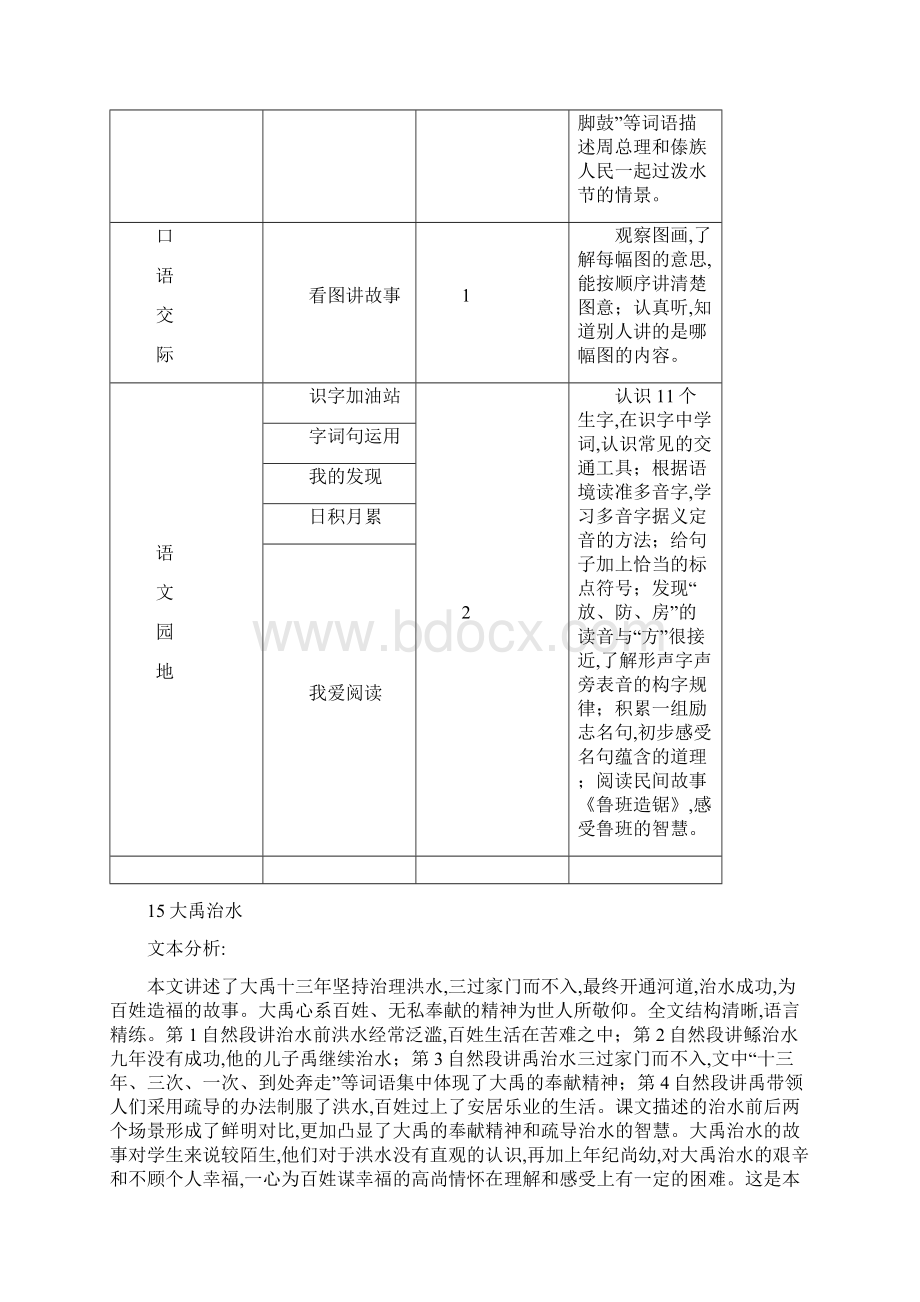 最新二年级上册语文教案15 大禹治水.docx_第2页