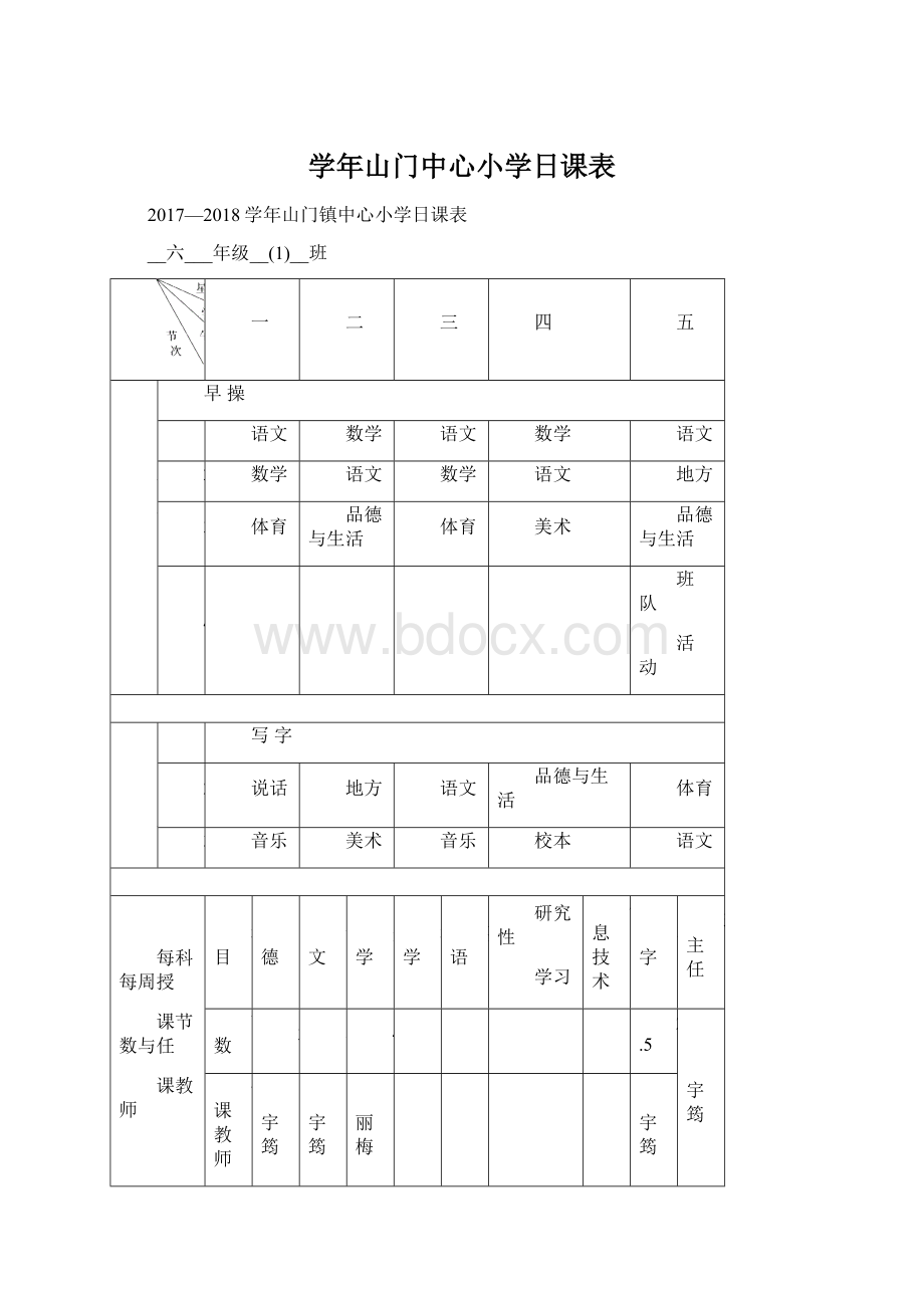 学年山门中心小学日课表Word下载.docx