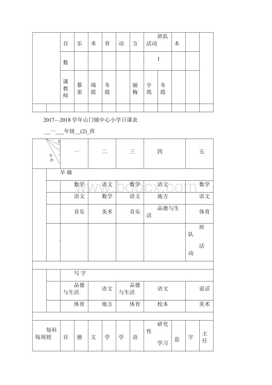 学年山门中心小学日课表.docx_第2页