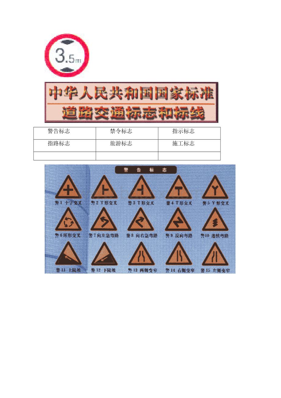 公路交通标志示意图及说明Word文件下载.docx_第3页