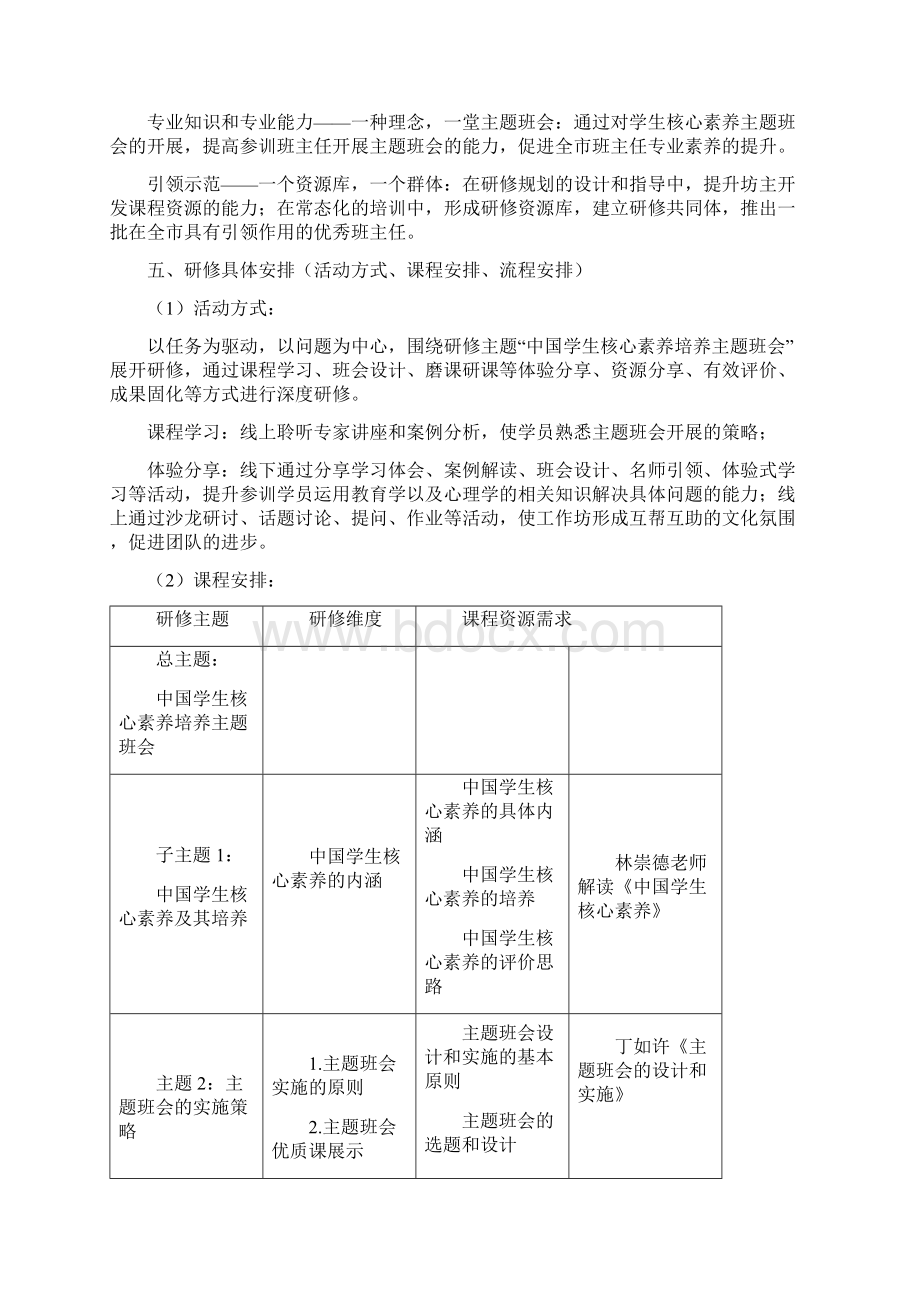 教师工作坊研修方案班主任研修Word文件下载.docx_第2页