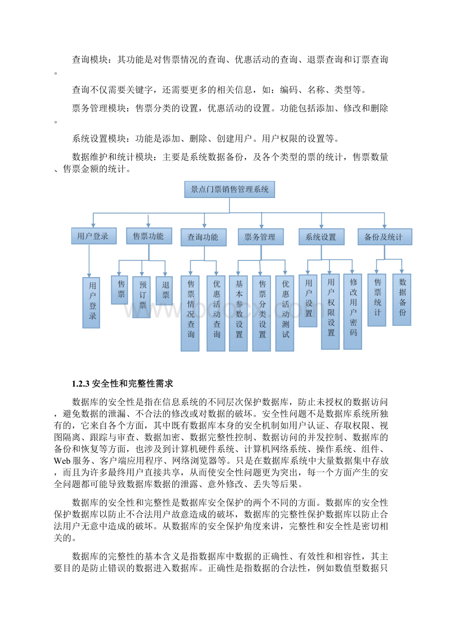 某景点门票销售管理系统.docx_第3页