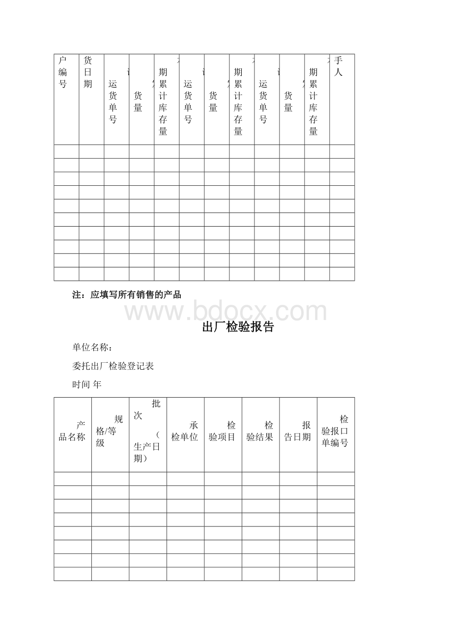 食品生产加工企业五本台账.docx_第3页